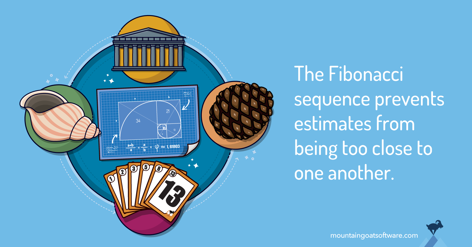 2019-09-10-why-the-fibonacci-sequence-works-well-for-estimating-quote.webp