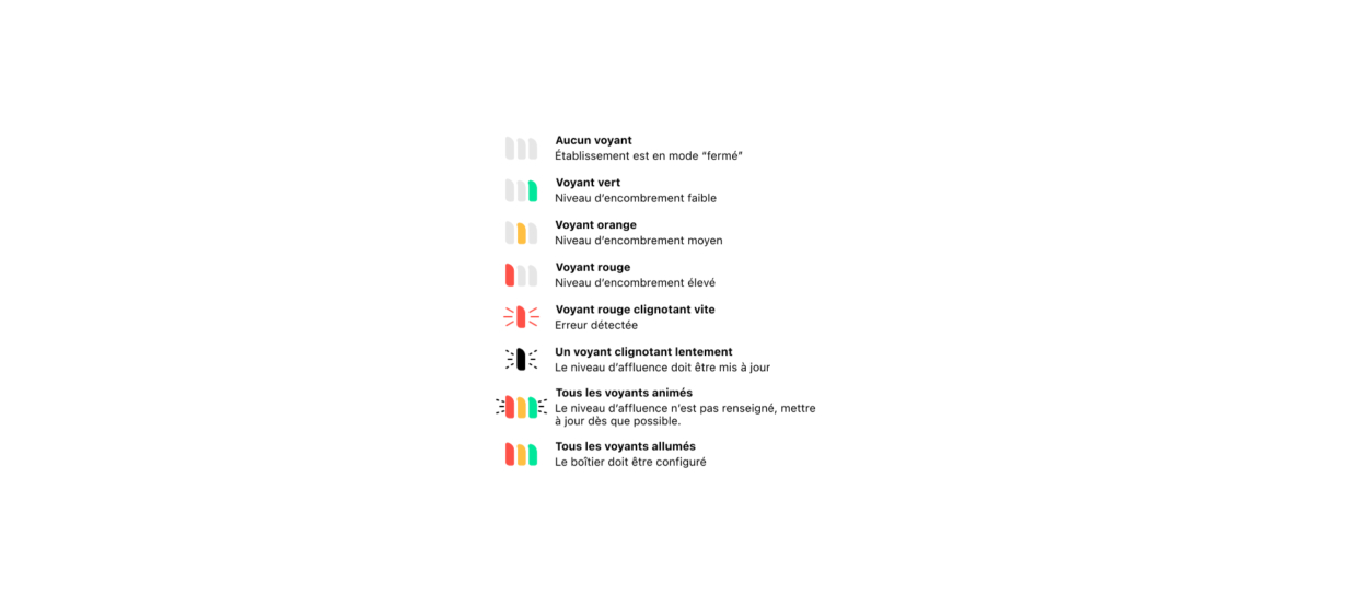 medigo-configuration-2.jpg