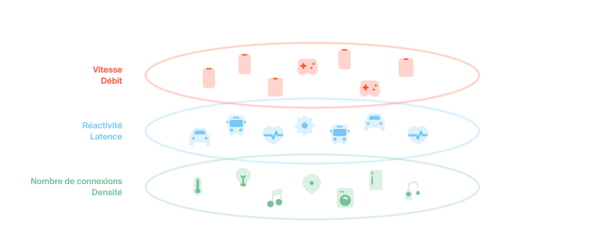 5G-architecture-du-reseau.jpg