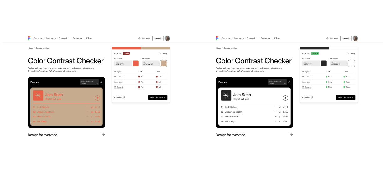 fail on the left, pass on the right.