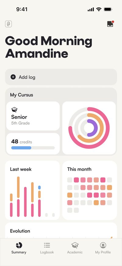 The personal dashboard