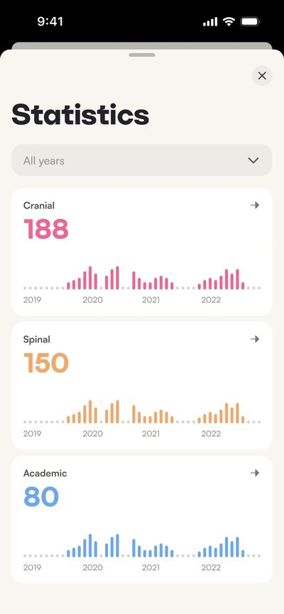 Statistics: reading the breakdown of activity.