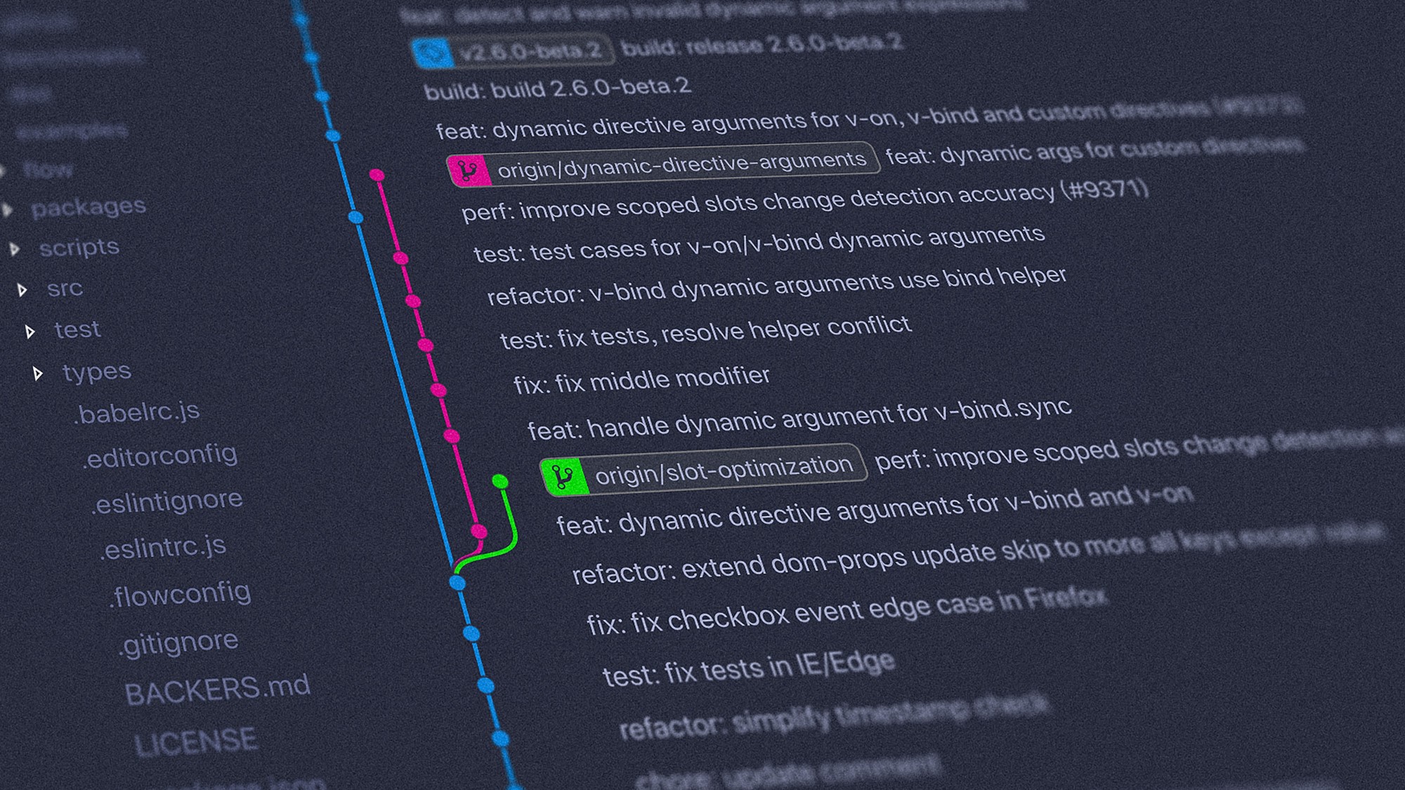 A convention for clearer commits